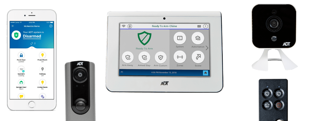 security systems Raleigh