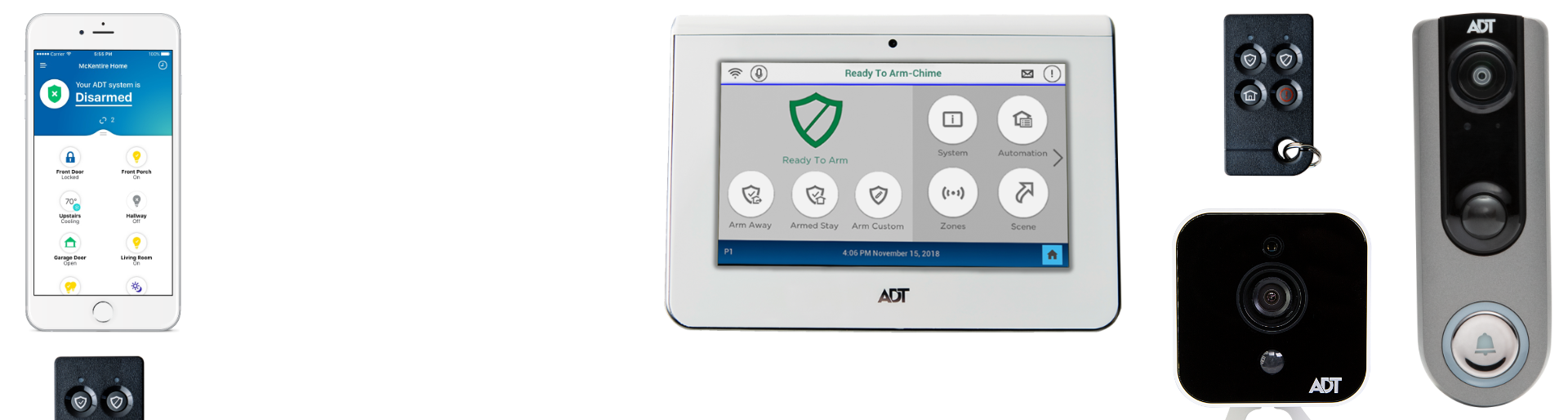 Holly Springs home security